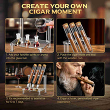 Load image into Gallery viewer, LIHTUN Cigar Flavoring Tube Set for 3 Cigars, Borosilicate Glass Tubes, Balls and Acrylic Stand, Portable Cigar Humidor Gift Set for Flavor Mellowing, Storage and Display